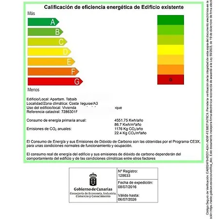 Casa Cucharas Lejlighed Costa Teguise
