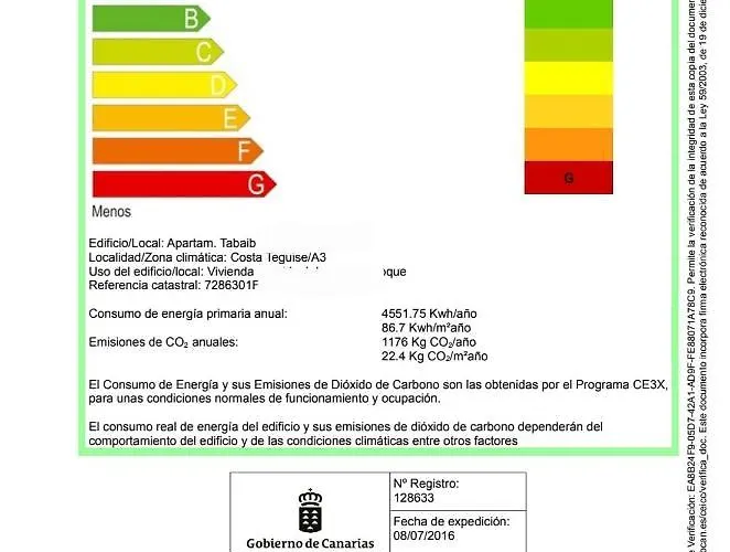 Casa Cucharas 公寓 科斯塔特吉塞